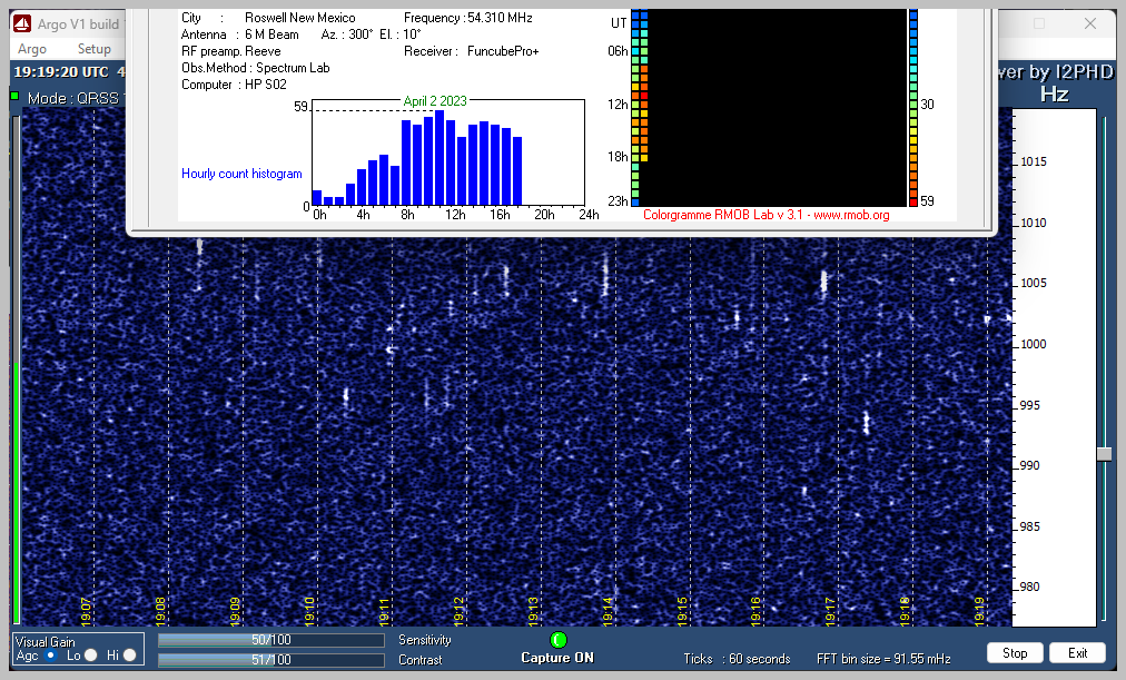 DTV2 R_Meteor Chart @ Roswell, NM