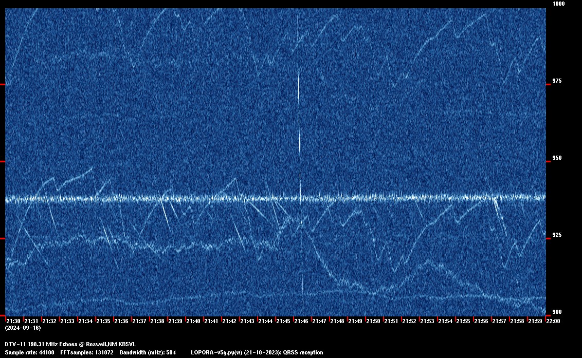 QRSS Chart DTV11 Echoes