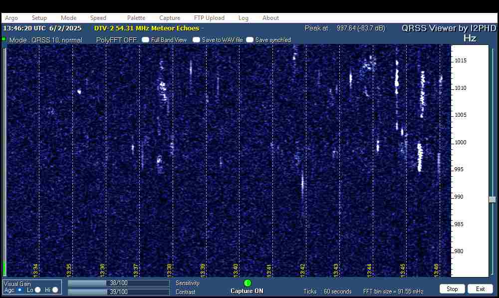 54.31 DTV2 Meteor Activity
